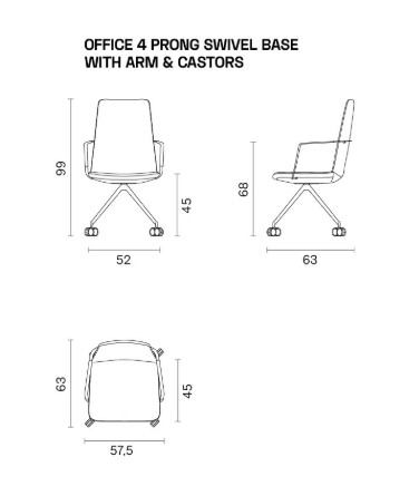 zone meeting מידות